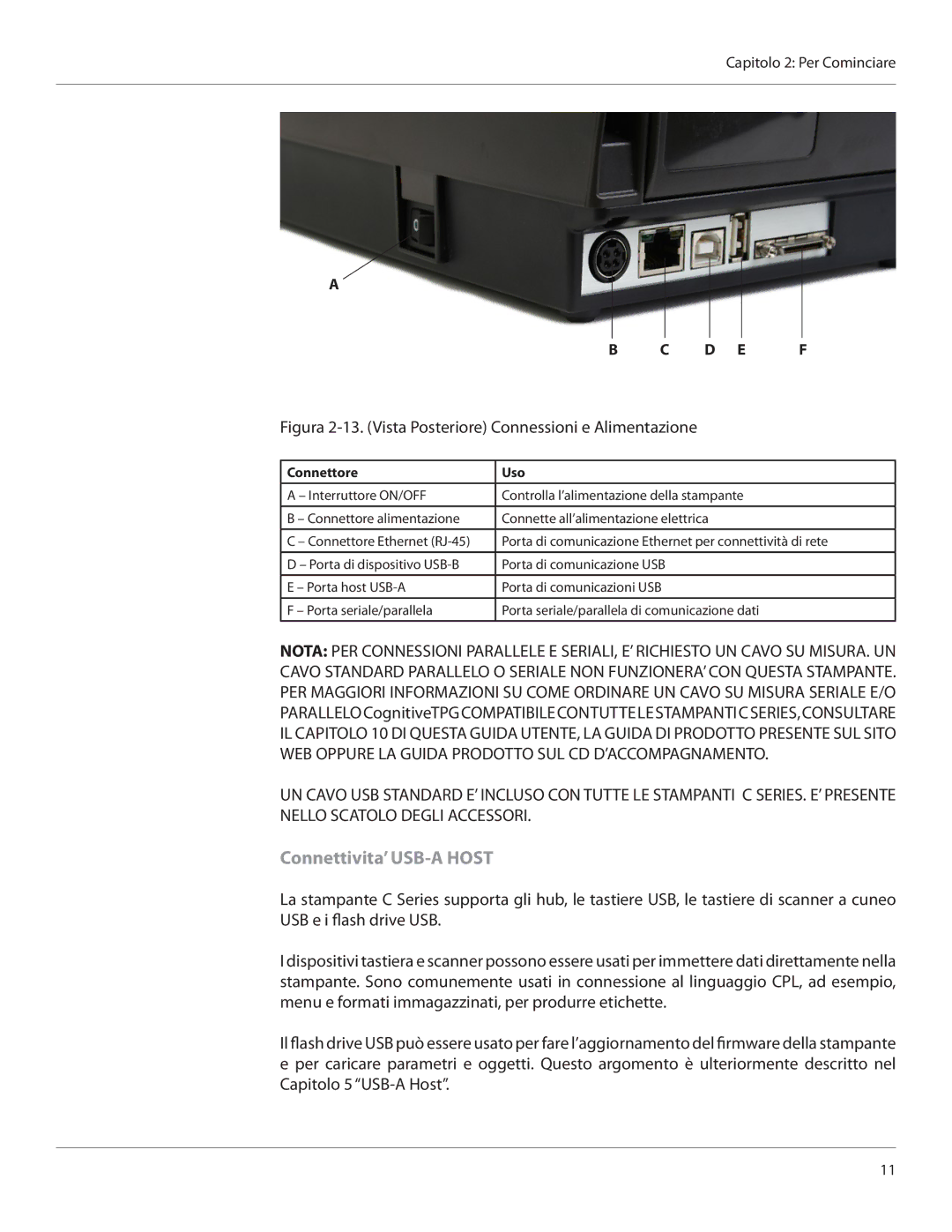 Cognitive Solutions CXI-UGML001-IT, CI Connettivita’ USB-A Host, Figura 2-13. Vista Posteriore Connessioni e Alimentazione 