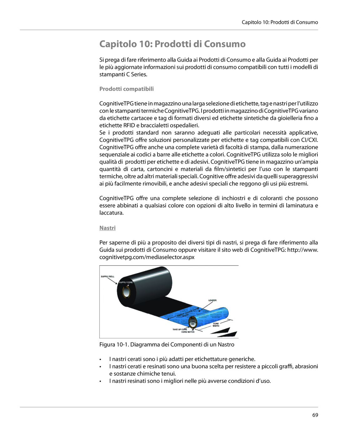 Cognitive Solutions CXI-UGML001-IT, CI user manual Capitolo 10 Prodotti di Consumo, Prodotti compatibili 