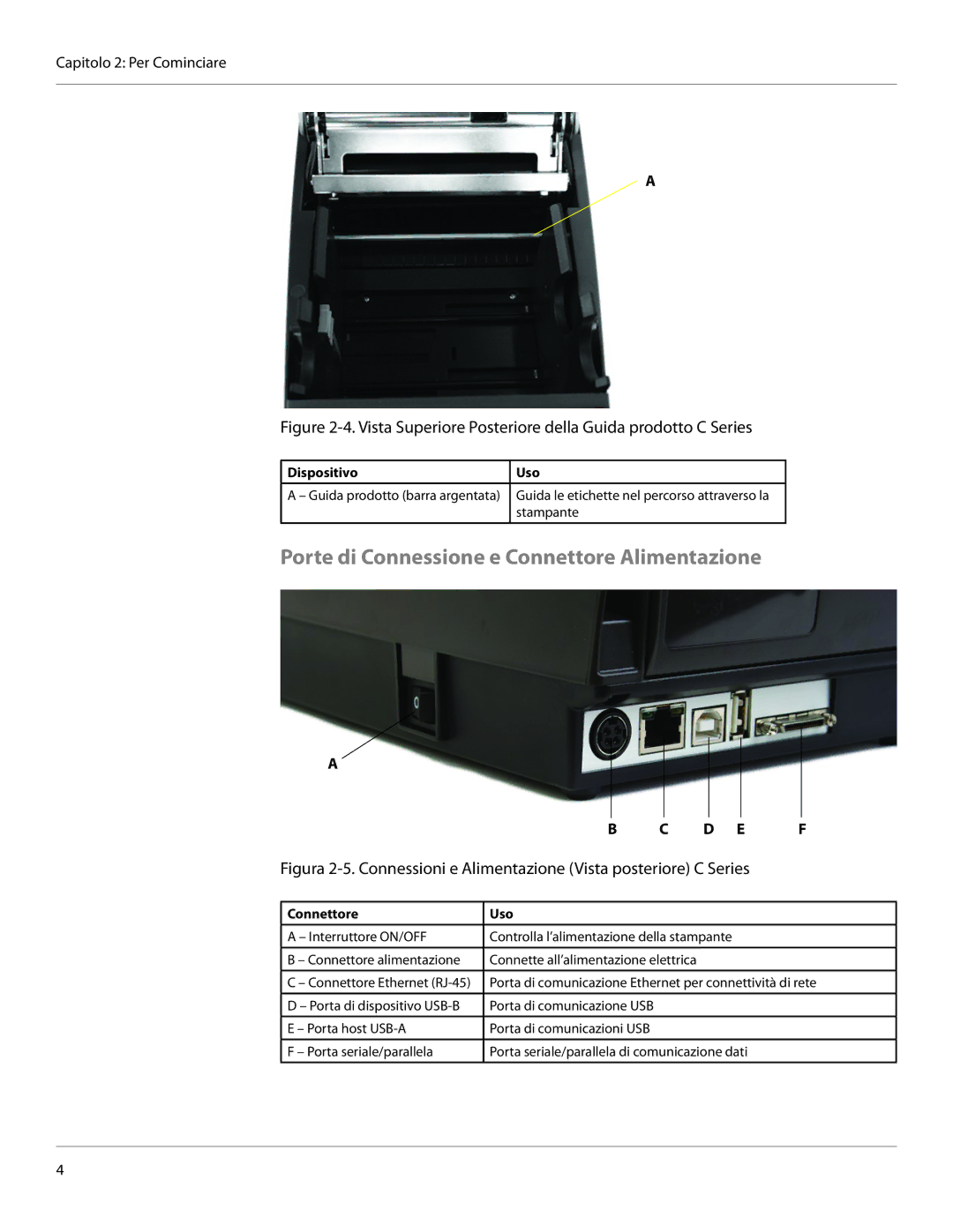 Cognitive Solutions CI, CXI-UGML001-IT user manual Porte di Connessione e Connettore Alimentazione, Connettore Uso 