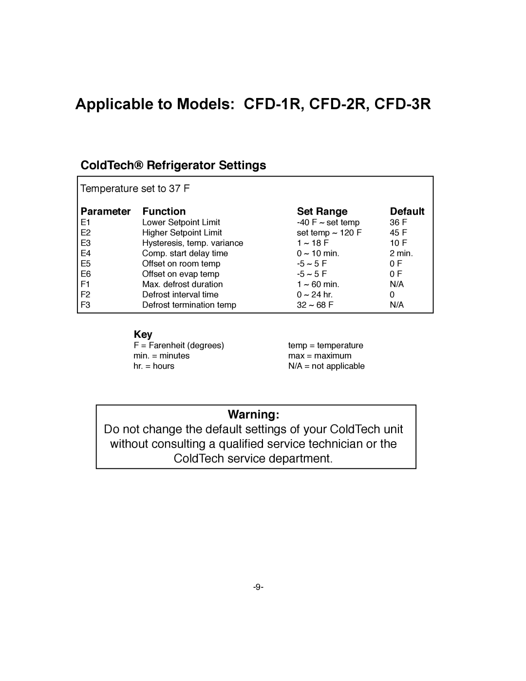 ColdTech CFD-1F Applicable to Models: CFD-1R, CFD-2R, CFD-3R, ColdTech Refrigerator Settings, Temperature set to 37 F 