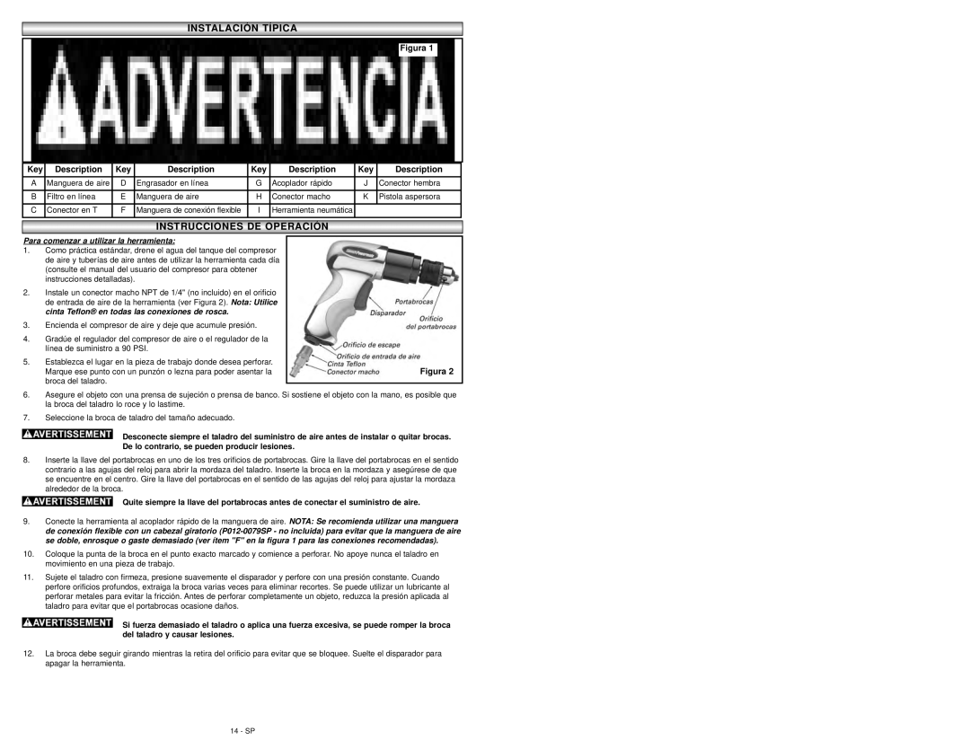 Coleman 024-0076CT warranty Instinstalaciónalación Típicatípica, Instruccionesinstrucciones Dede Operaciónoperación 