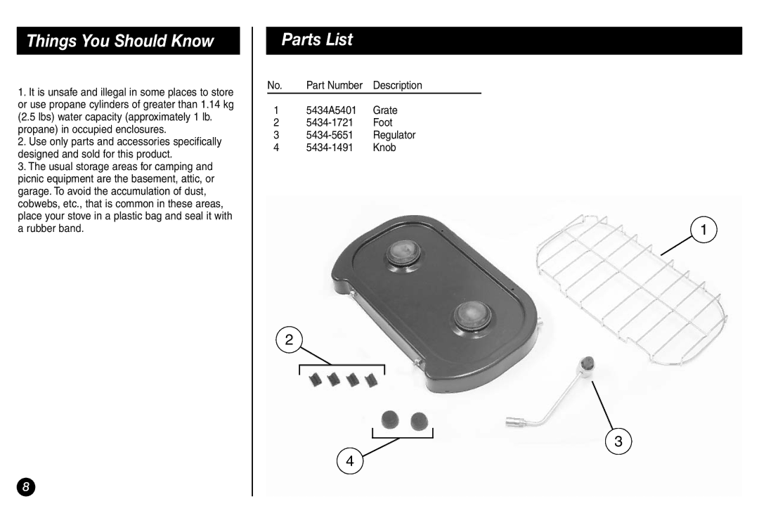 Coleman 2000000117 manual Things You Should Know, Parts List 