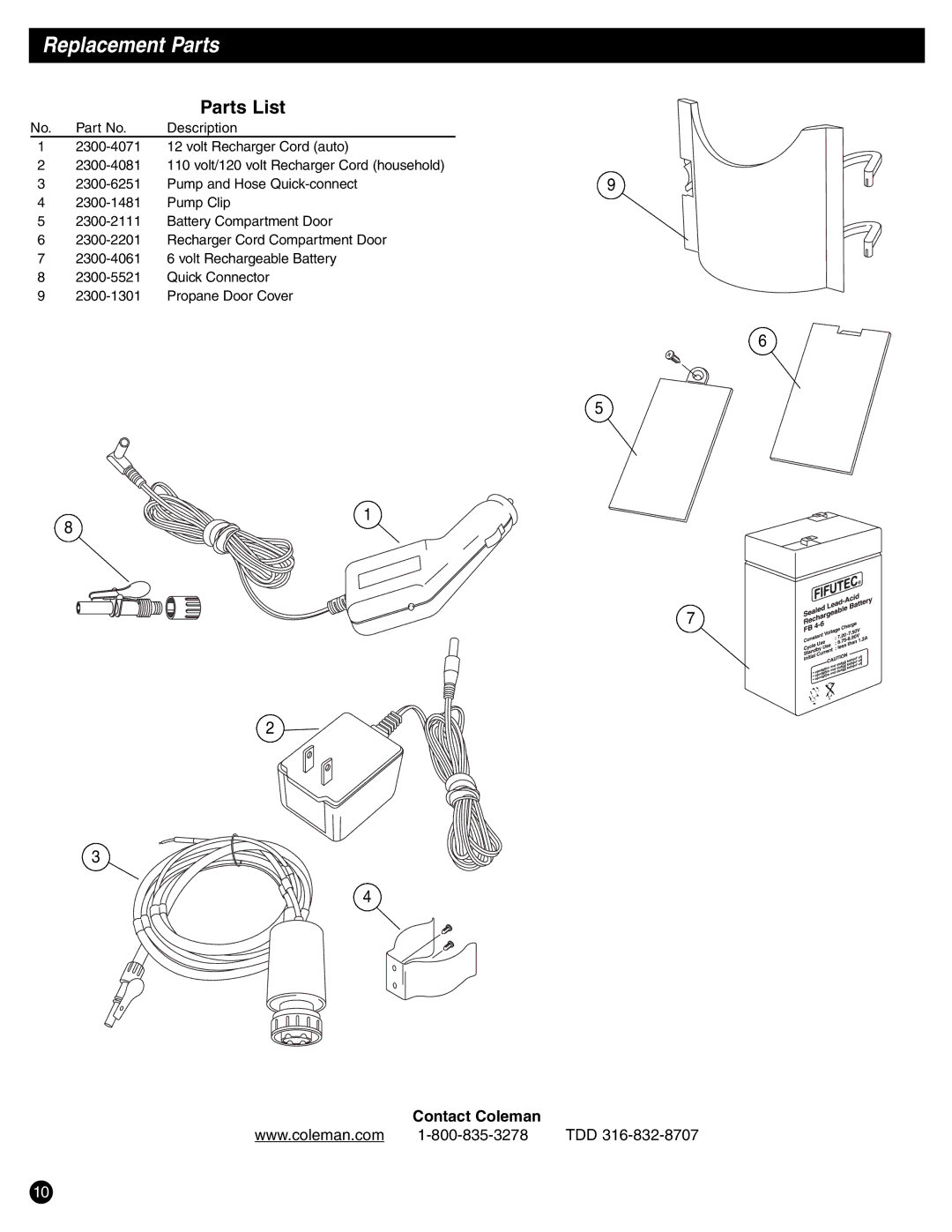 Coleman 2300 Series manual Replacement Parts, Contact Coleman 