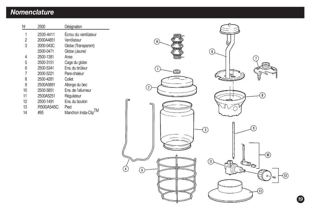 Coleman 2500A manual Nomenclature 