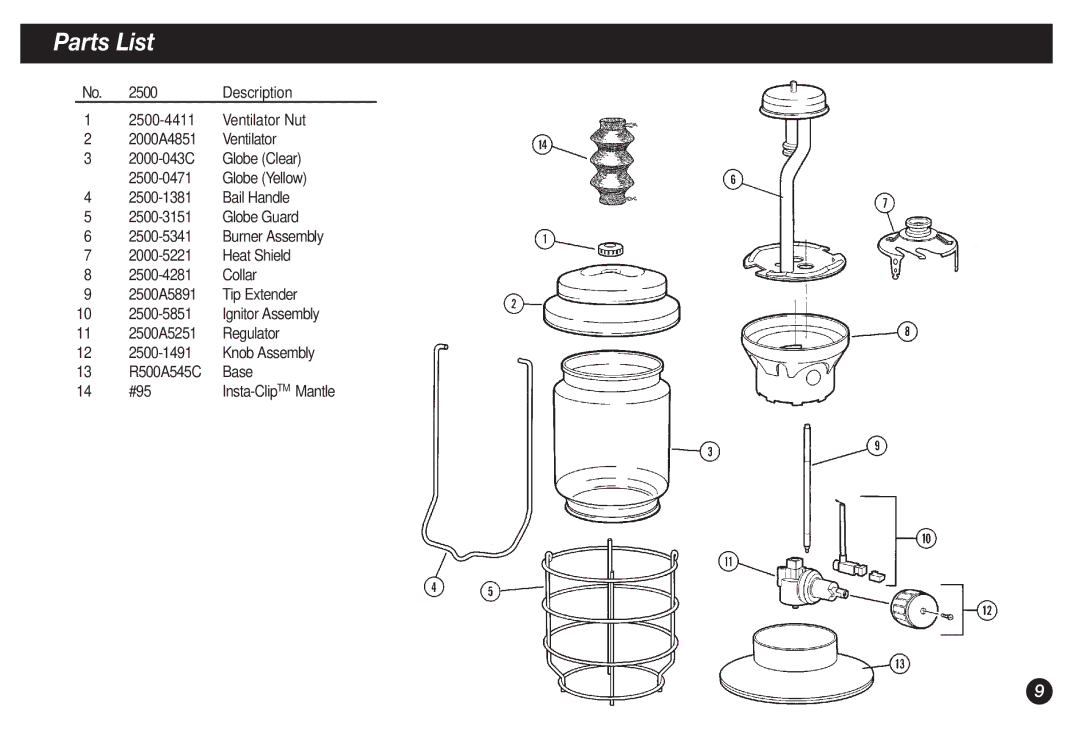 Coleman 2500A manual Parts List, R500A545C Base #95 