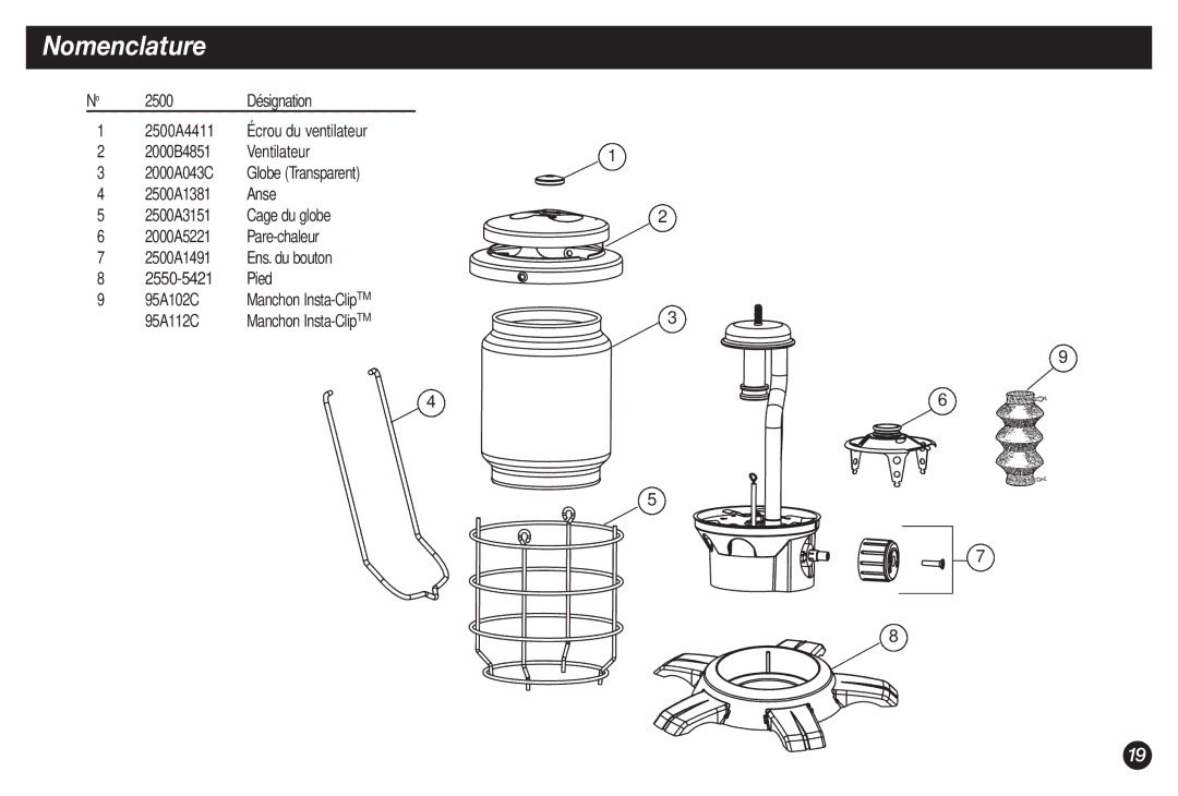 Coleman 2500B manual Nomenclature, Manchon Insta-Clip TM 