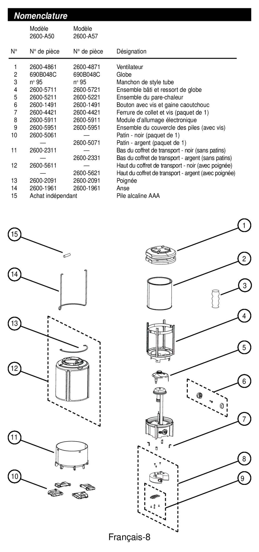 Coleman 2600 Series manual Nomenclature, Français-8 