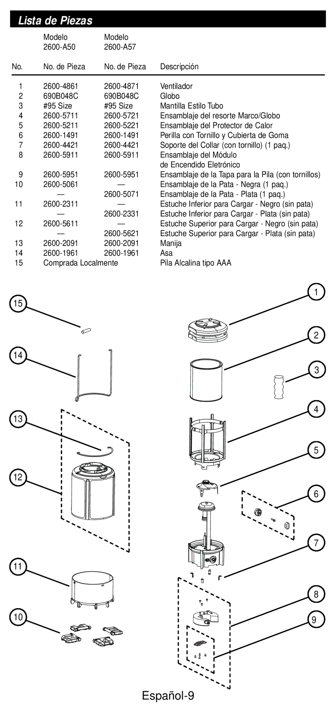 Coleman 2600 Series manual Lista de Piezas, Español-9 