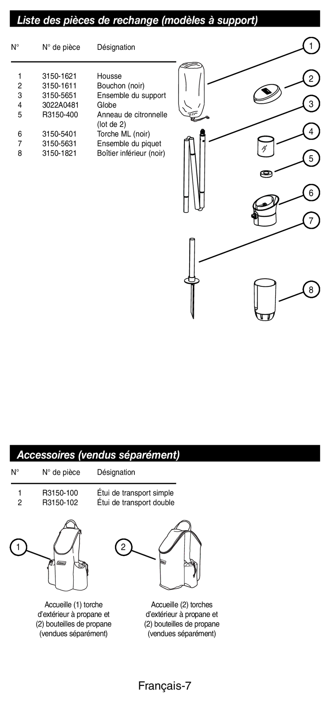 Coleman 3150 Liste des pièces de rechange modèles à support, Accessoires vendus séparément, Français-7, Torche ML noir 