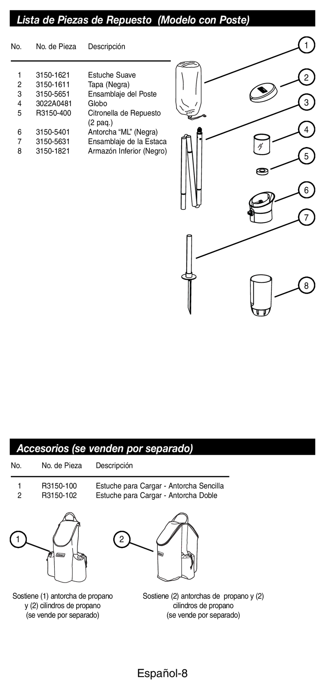 Coleman 3150 manual Accesorios se venden por separado, Español-8, Descripción 