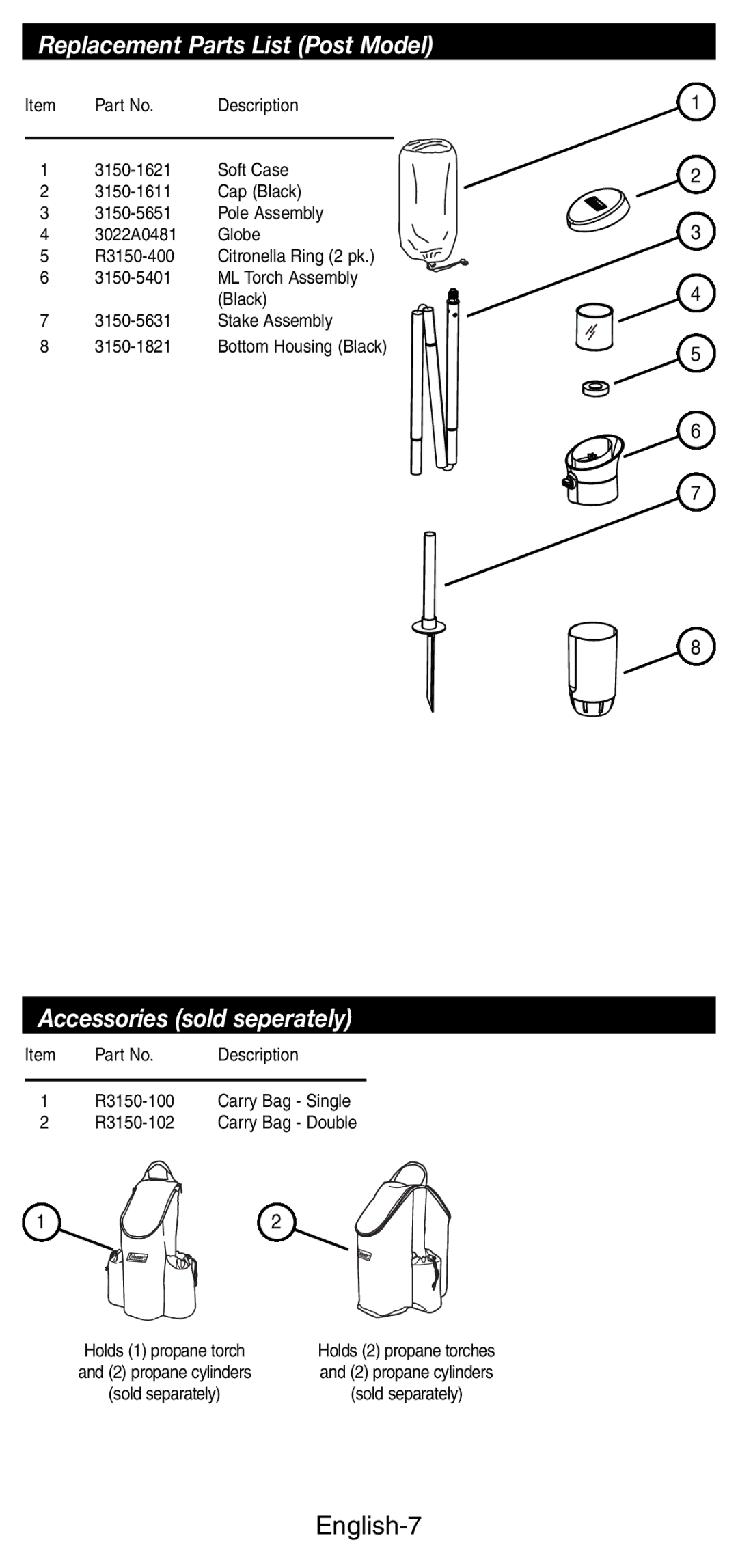 Coleman 3150 manual Replacement Parts List Post Model, Accessories sold seperately, English-7, Description 