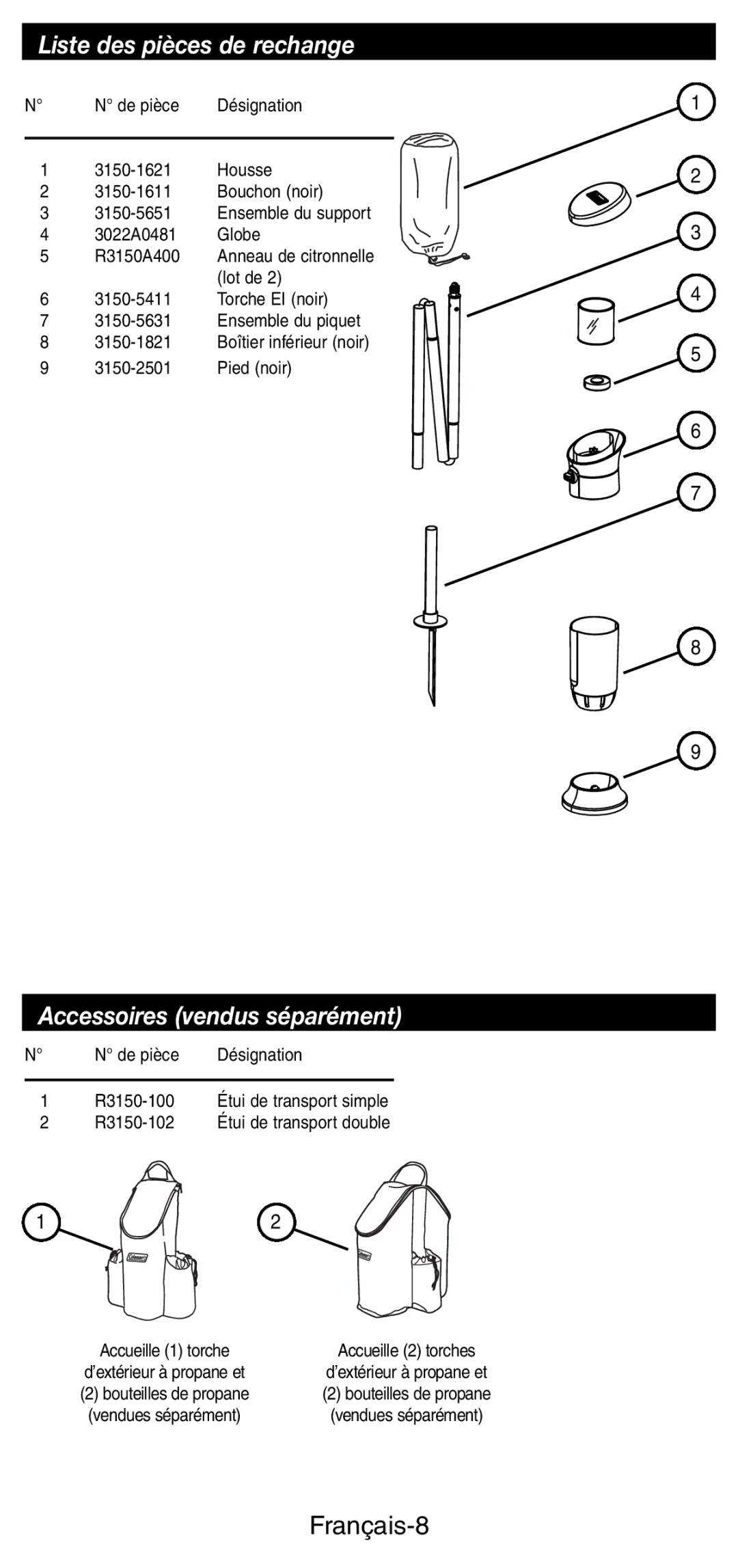 Coleman 3150 manual Liste des pièces de rechange, Accessoires vendus séparément, Français-8 