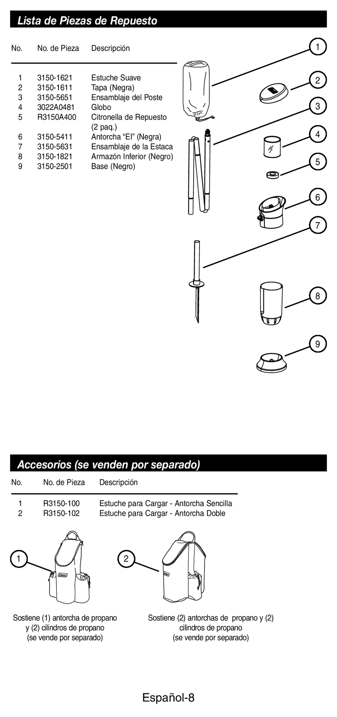 Coleman 3150 manual Lista de Piezas de Repuesto, Accesorios se venden por separado, Español-8 