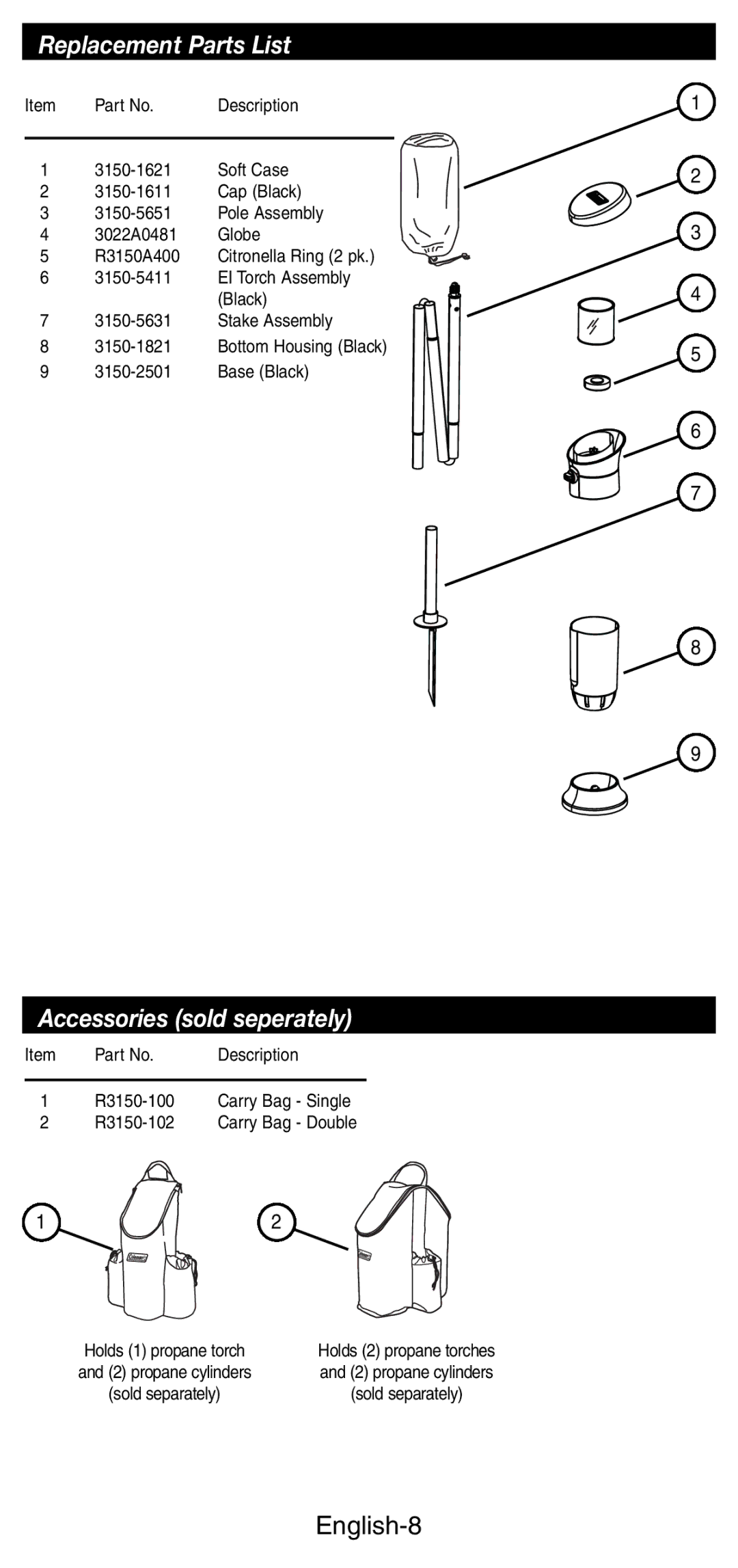 Coleman 3150 manual Replacement Parts List, Accessories sold seperately, English-8 