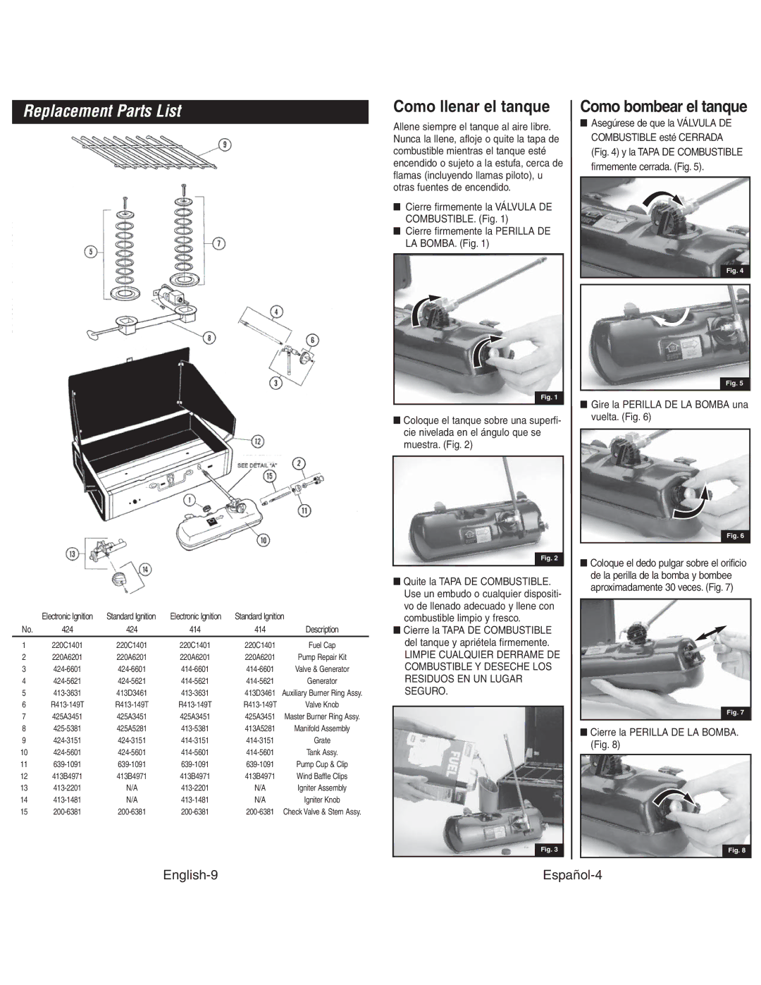 Coleman 4010003804 instruction manual Replacement Parts List, Como llenar el tanque 