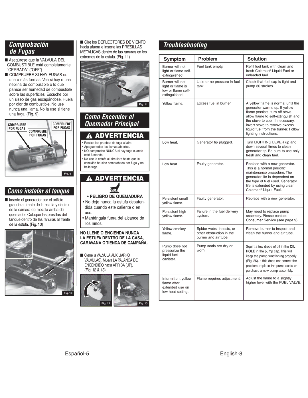 Coleman 4010003804 instruction manual Troubleshooting, Como Encender el Quemador Principal, Peligro DE Quemadura 