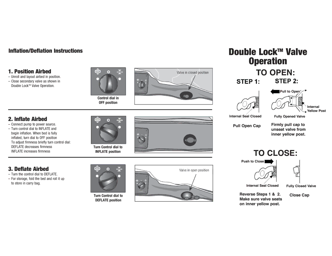 Coleman 4010004489 Inflation/Deflation Instructions Position Airbed, Inflate Airbed, Deflate Airbed 