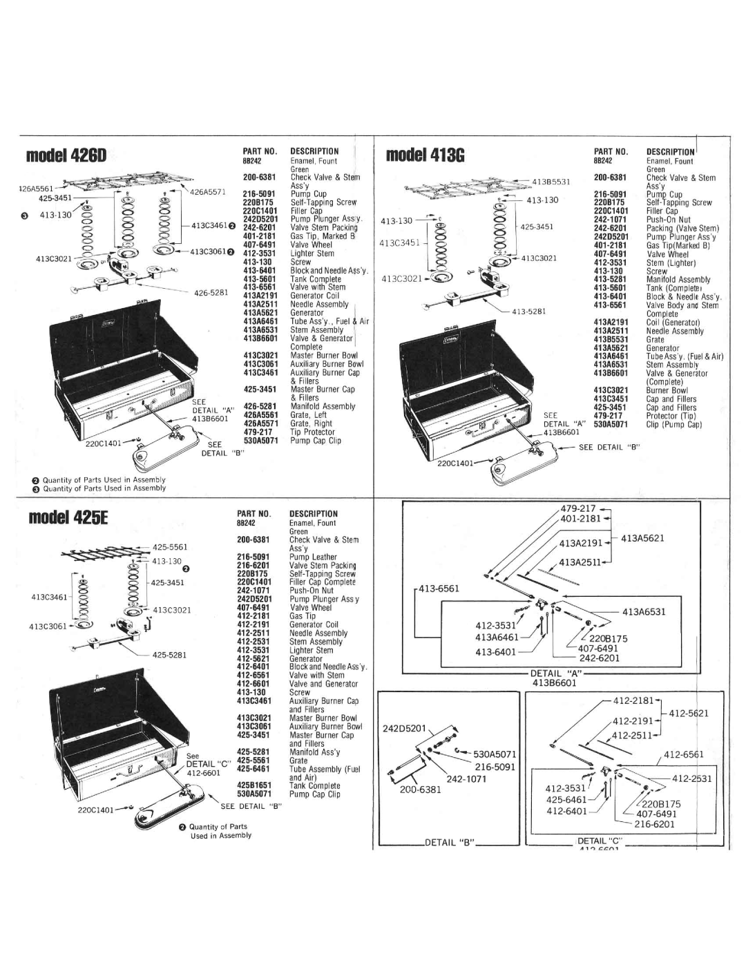 Coleman 413G, 426D manual 