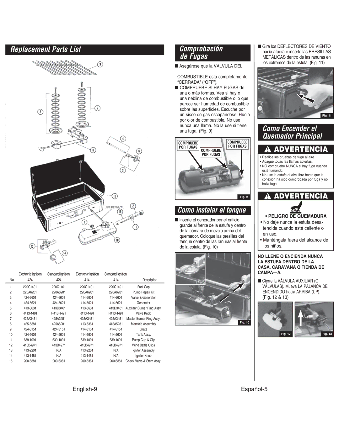 Coleman 424 ELECTRONIC IGNITION, 428, 414 ELECTRONIC IGNITION instruction manual Replacement Parts List, Description 