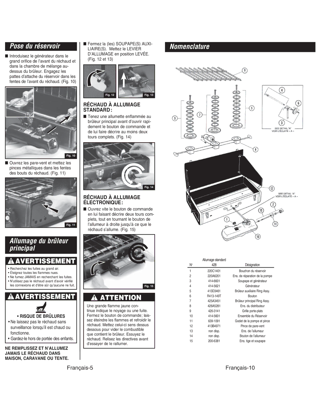 Coleman 414 ELECTRONIC IGNITION, 424 ELECTRONIC IGNITION Pose du réservoir, Allumage du brûleur principal, Nomenclature 