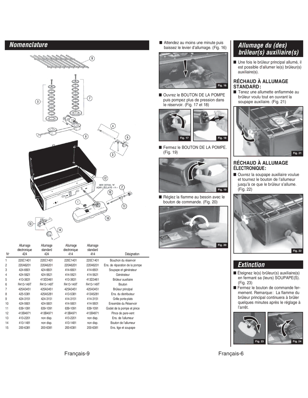 Coleman 424 ELECTRONIC IGNITION, 428, 414 ELECTRONIC IGNITION instruction manual Extinction, Désignation 