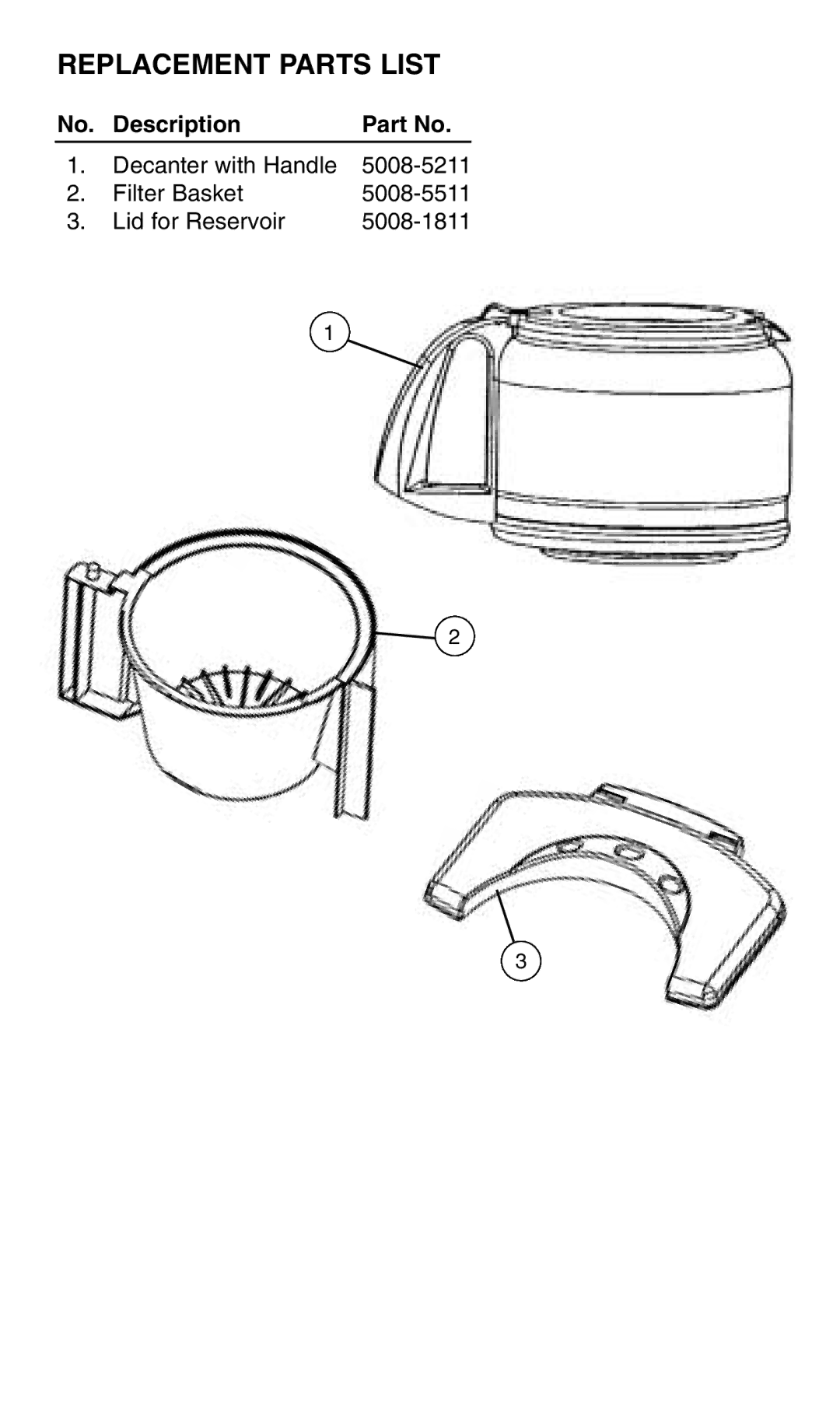 Coleman 5008-700 manual Replacement Parts List 