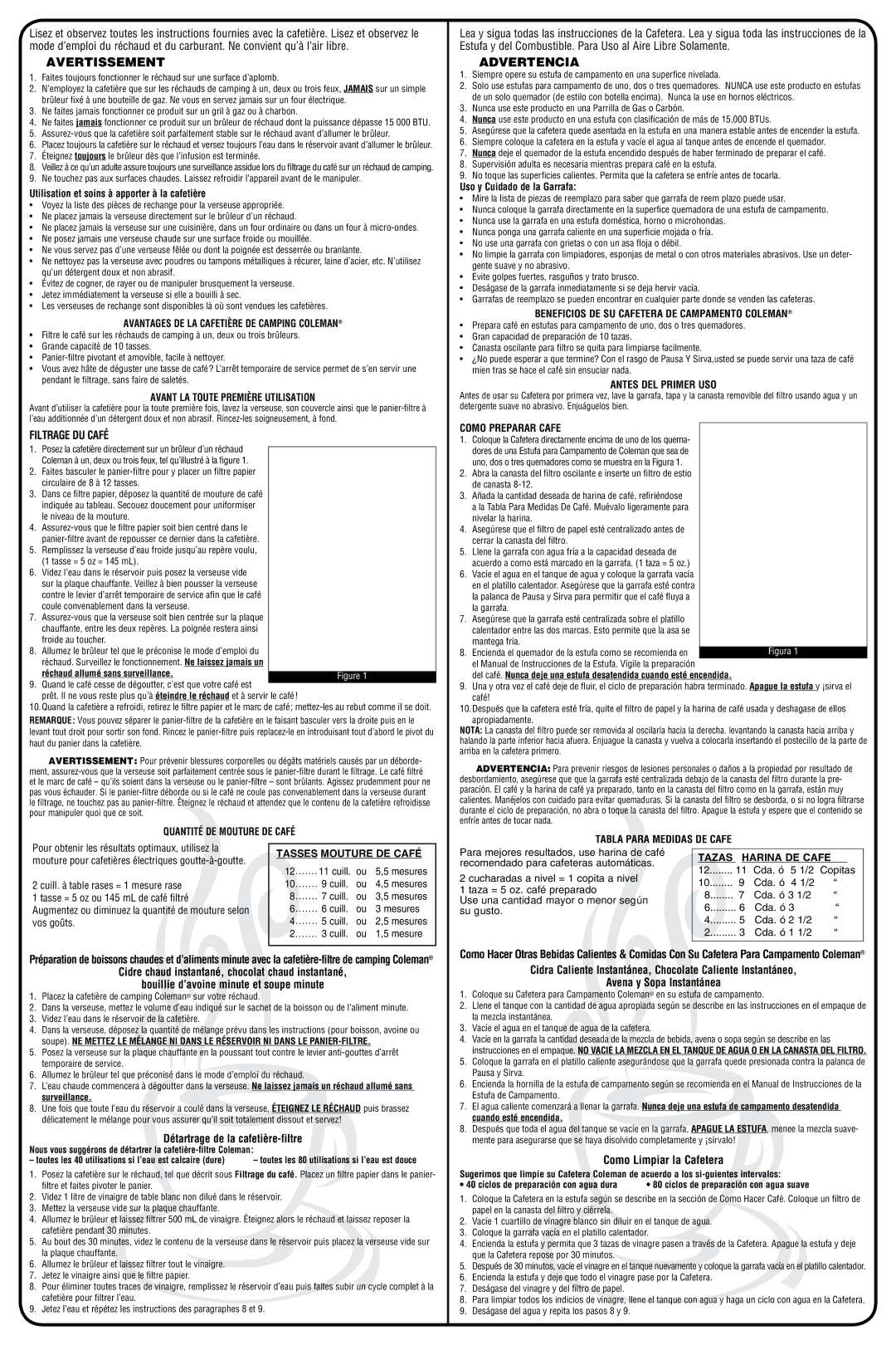 Coleman 5008 instruction manual Filtrage DU Café 