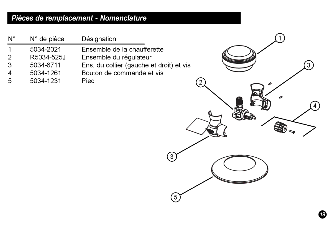 Coleman 5034-700 manual Pièces de remplacement Nomenclature 