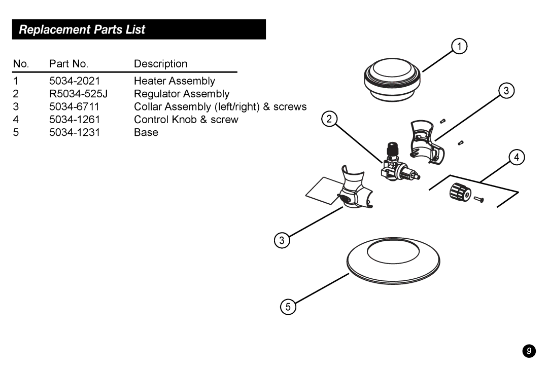 Coleman 5034-700 manual Replacement Parts List 