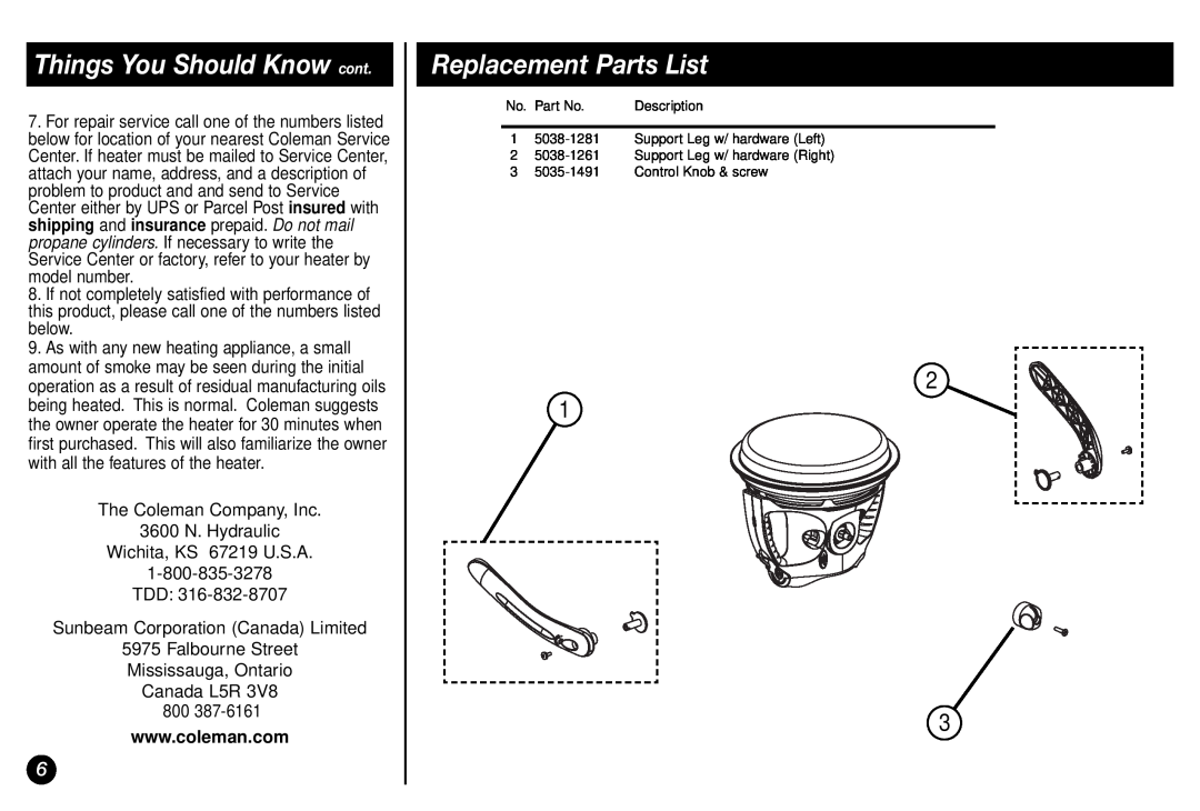 Coleman 5038 Things You Should Know cont, Replacement Parts List, The Coleman Company, Inc 3600 N. Hydraulic, Canada L5R 
