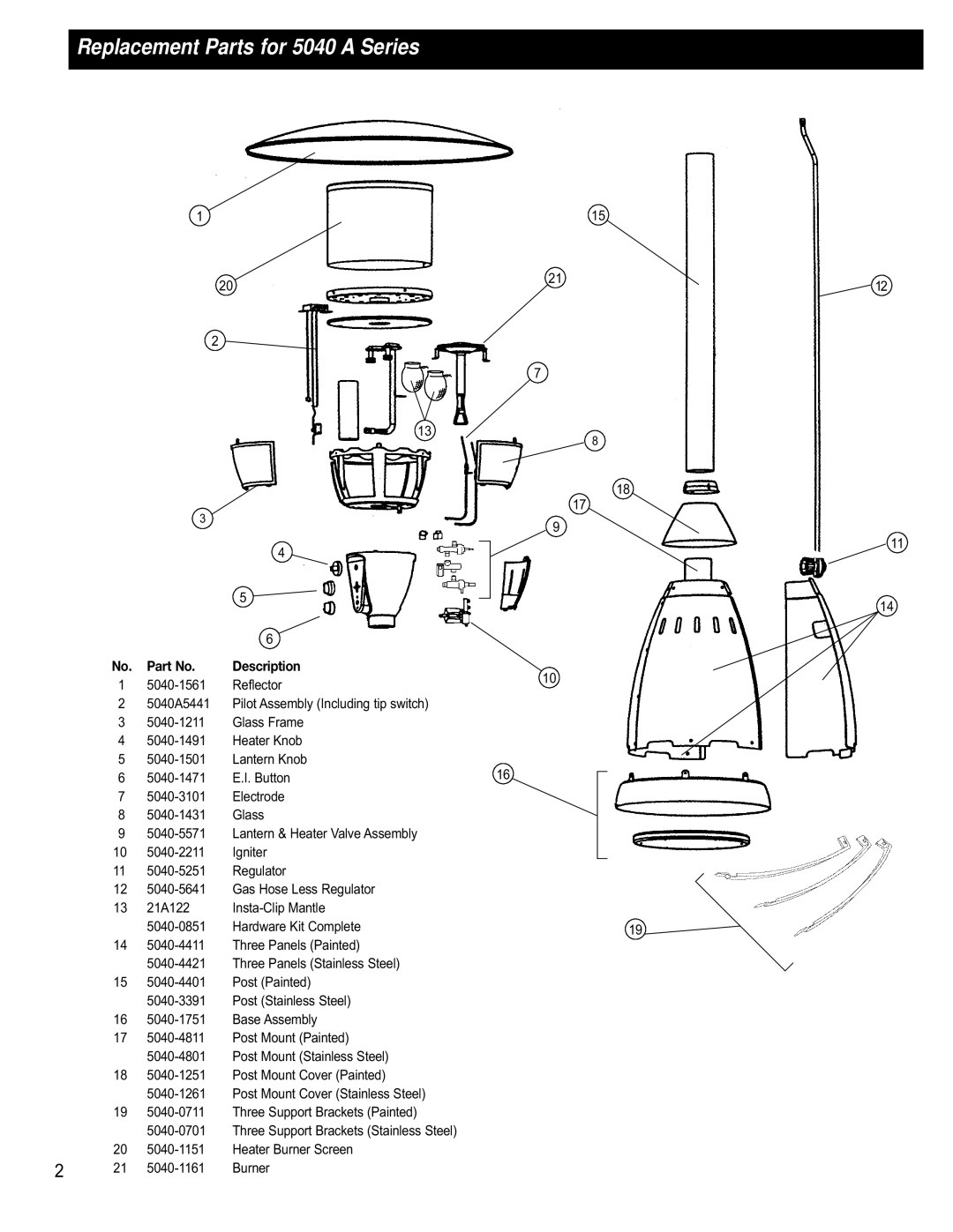 Coleman manual Replacement Parts for 5040 a Series 