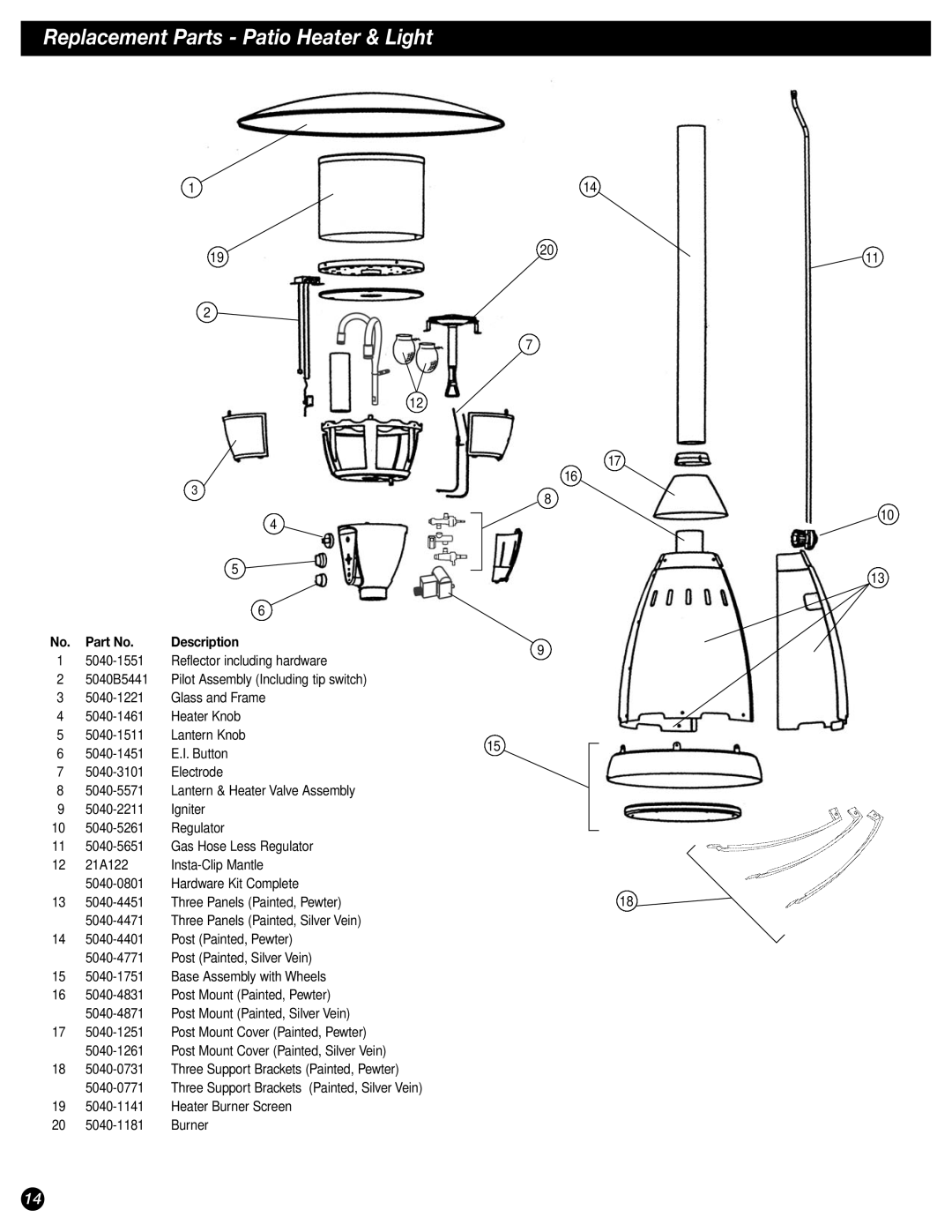 Coleman 5040B747, 5040-761 manual Replacement Parts Patio Heater & Light, No. Part No 