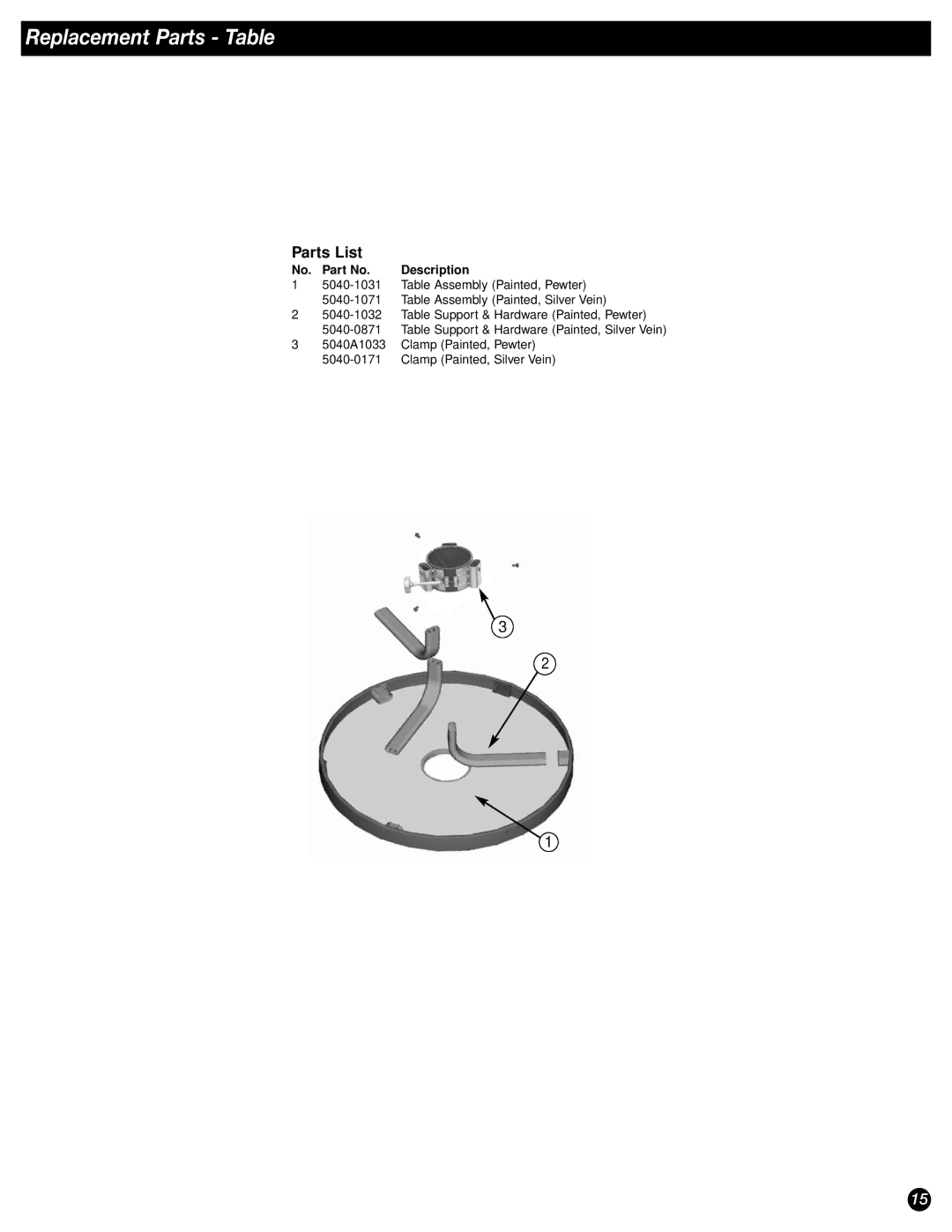 Coleman 5040-761, 5040B747 manual Replacement Parts Table, Parts List 