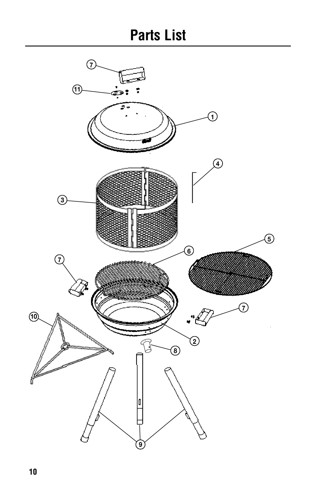 Coleman 5065-715 instruction manual Parts List 