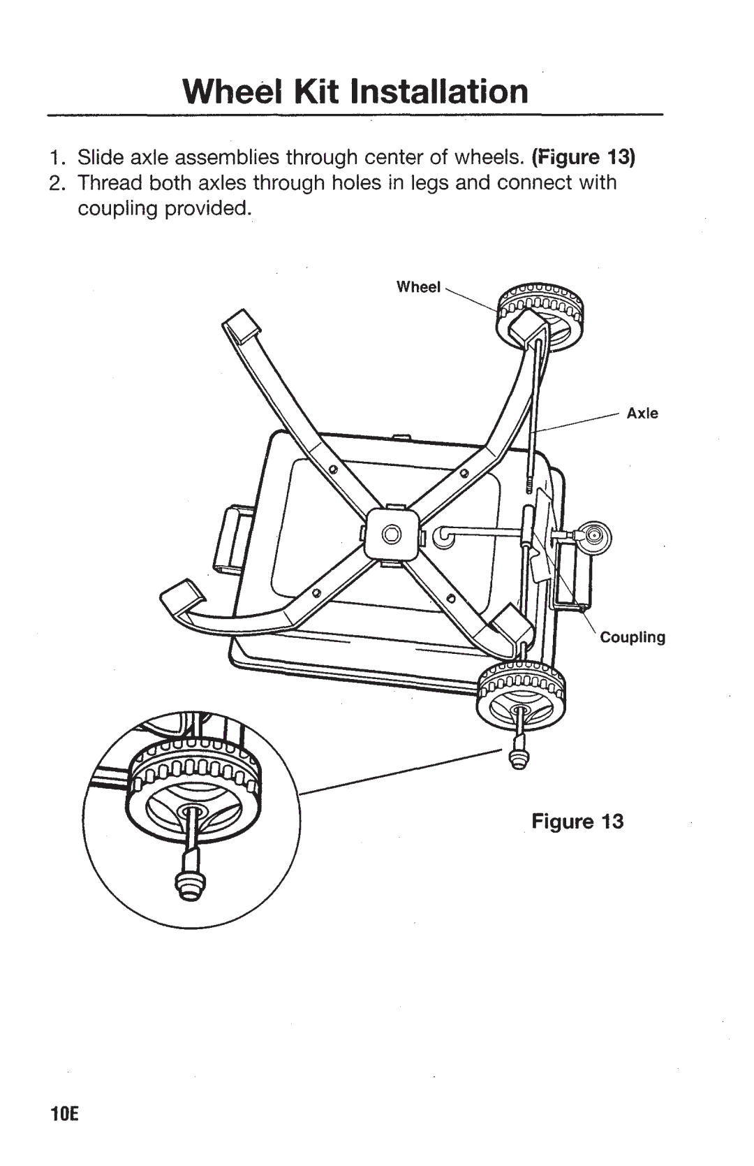 Coleman 5066 manual 