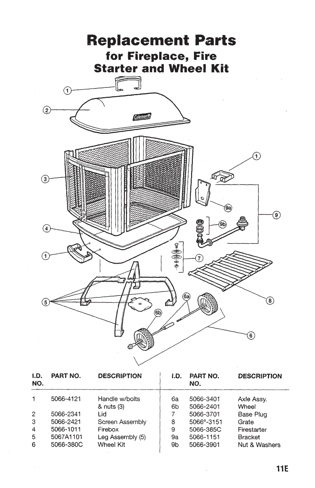 Coleman 5066 manual 