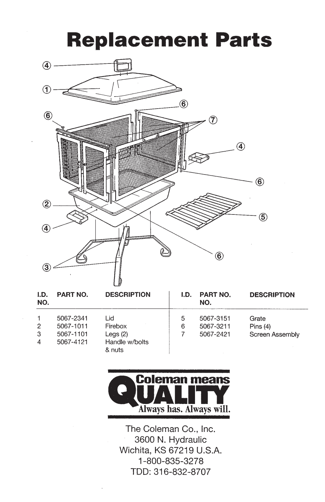 Coleman 5067-700 manual 