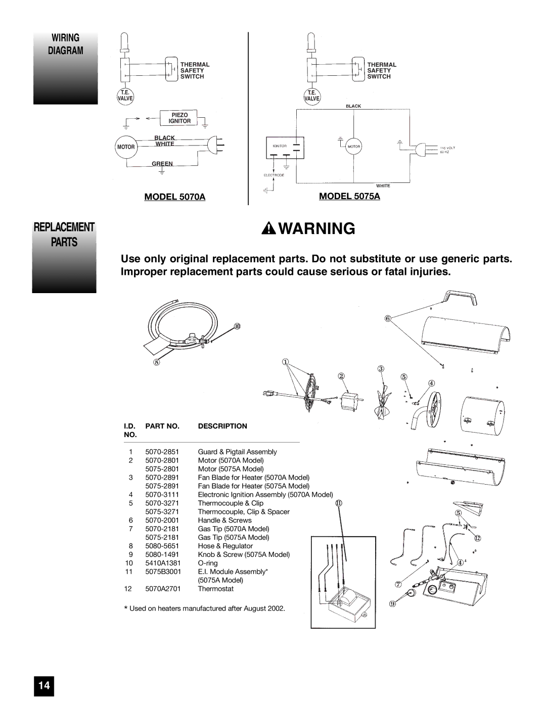 Coleman 5070 Series, 5075 Series manual Replacement Parts, Wiring Diagram 