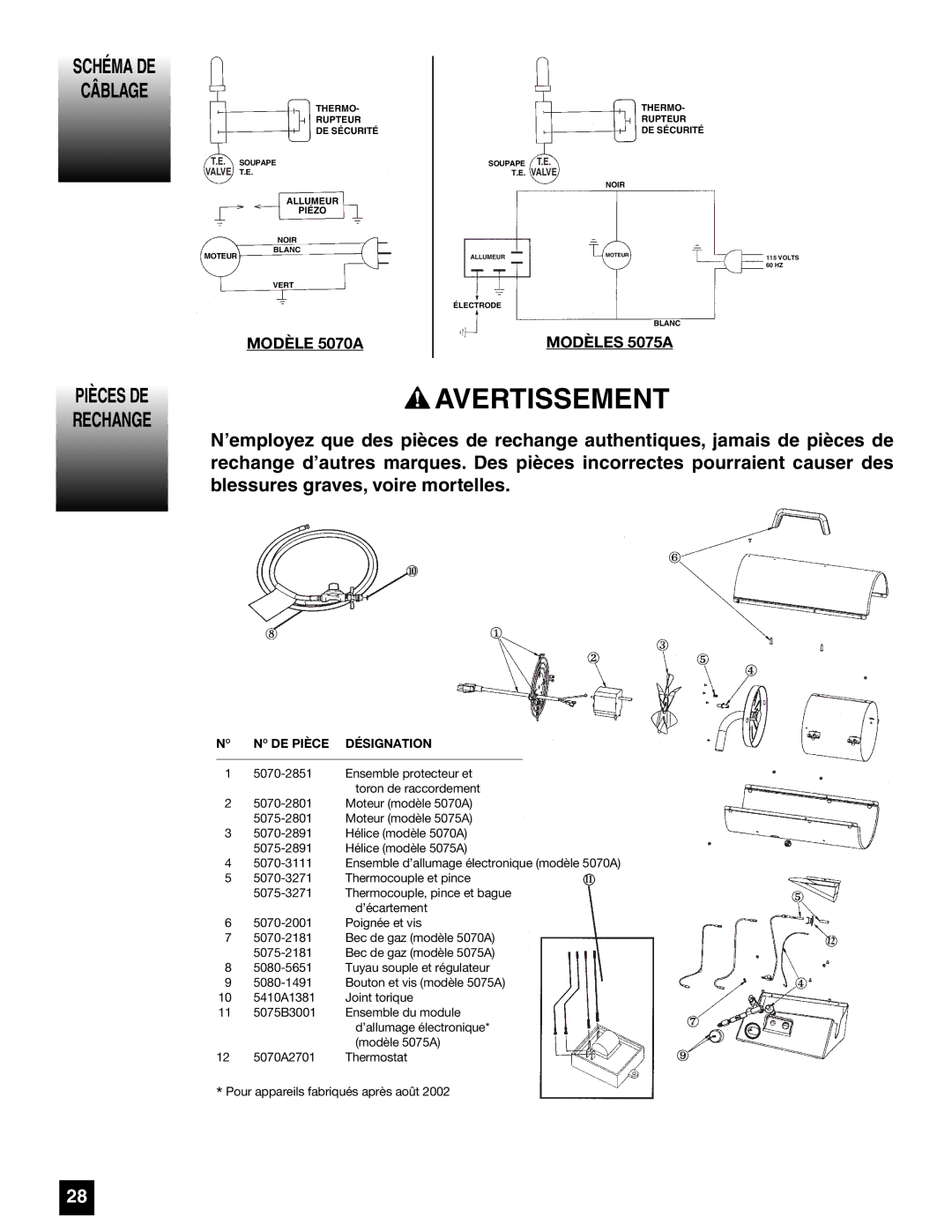 Coleman 5070 Series, 5075 Series manual Schéma DE Câblage, Modèle 5070A 