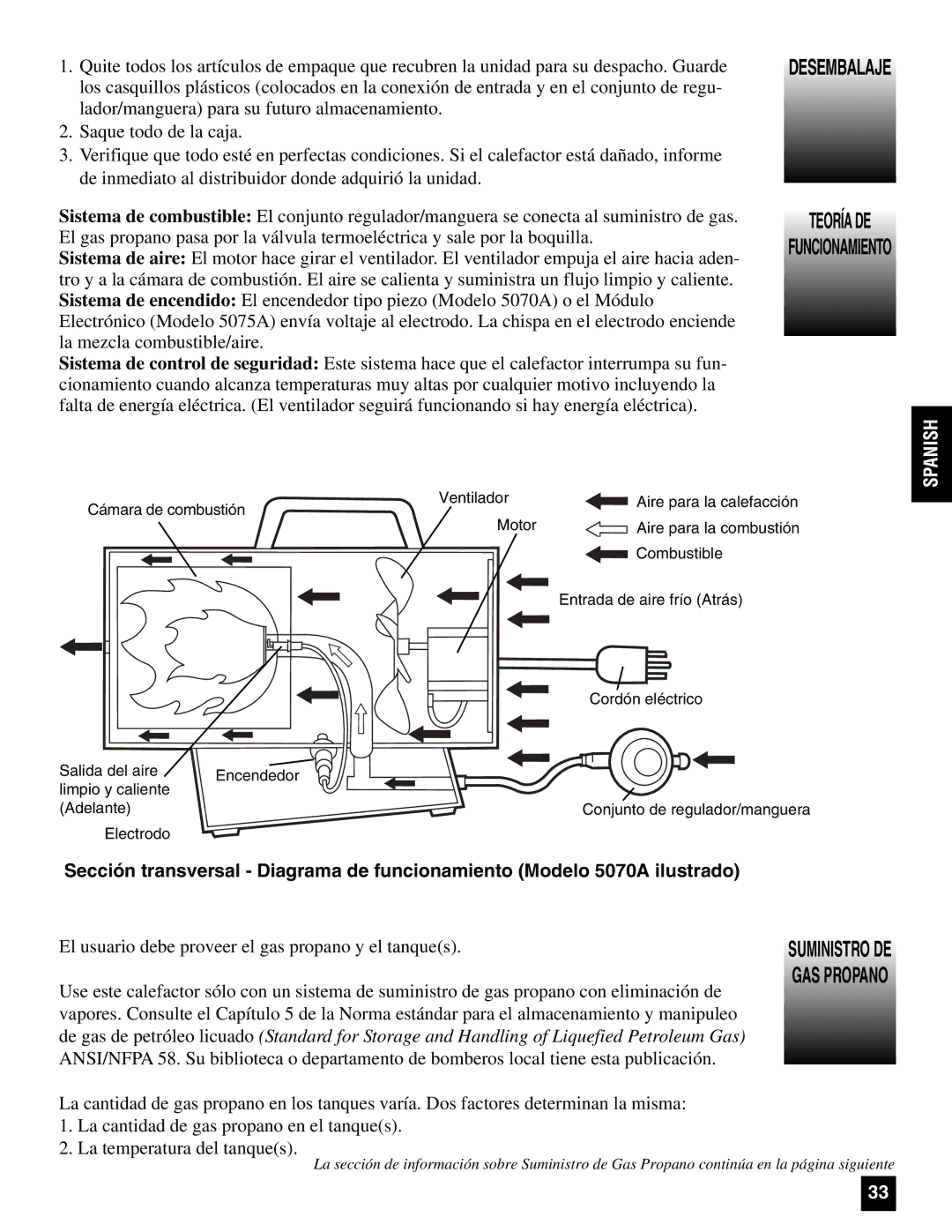 Coleman 5075 Series, 5070 Series manual Spanish 