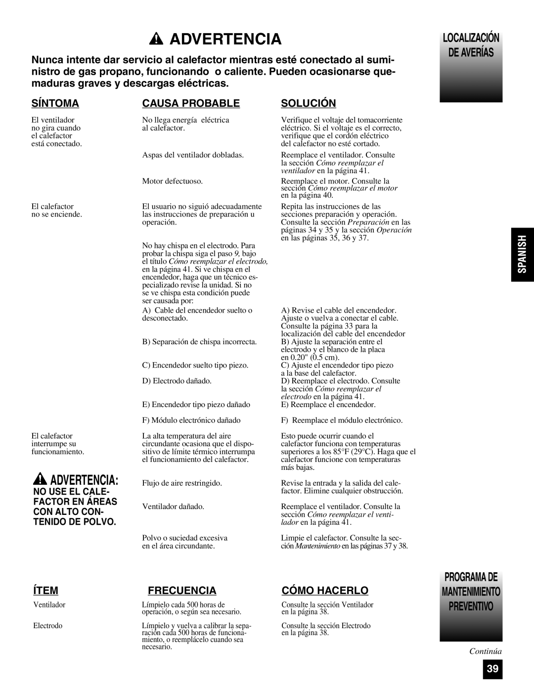 Coleman 5075 Series, 5070 Series manual Advertencia, Síntoma, Causa Probable, Solución, Ítem Frecuencia Cómo Hacerlo 