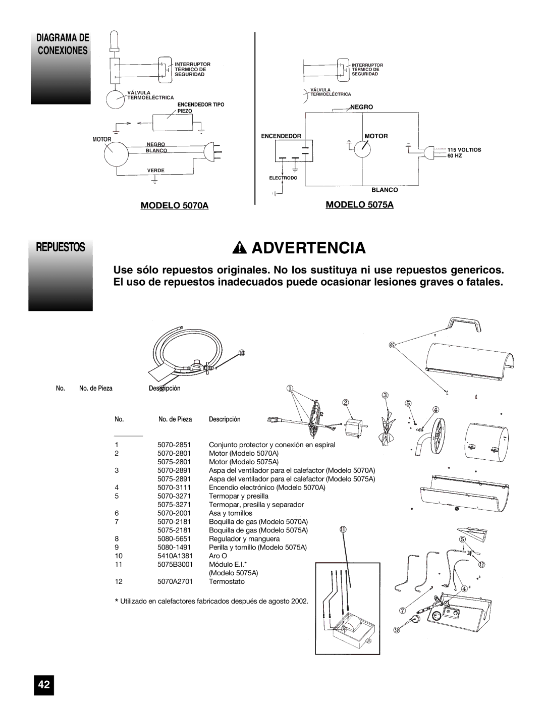 Coleman 5070 Series, 5075 Series manual Diagrama DE Conexiones, Modelo 5070A 