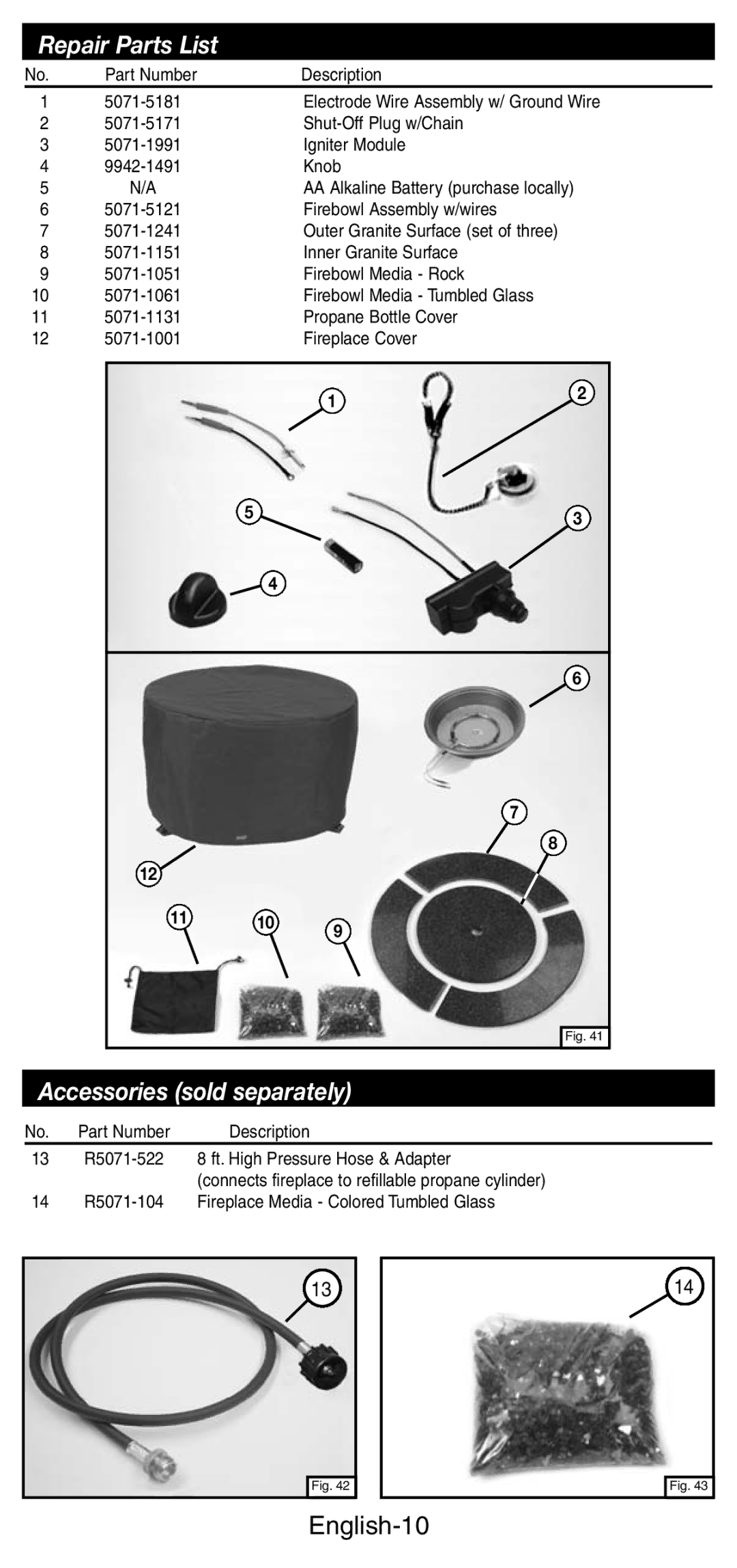 Coleman 5071 Series manual Repair Parts List, English-10 