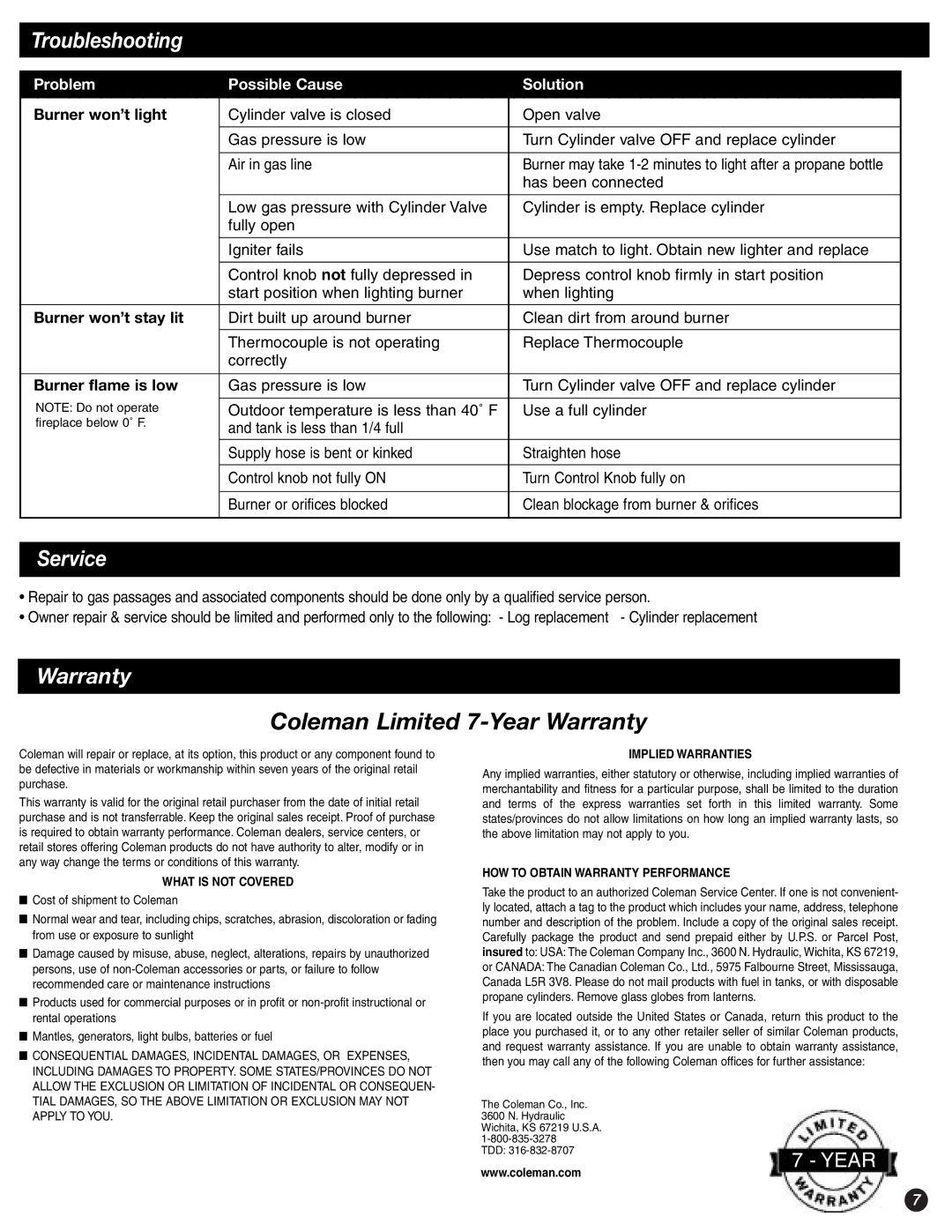 Coleman 5076 Series manual Troubleshooting, Service, Warranty, Has been connected 