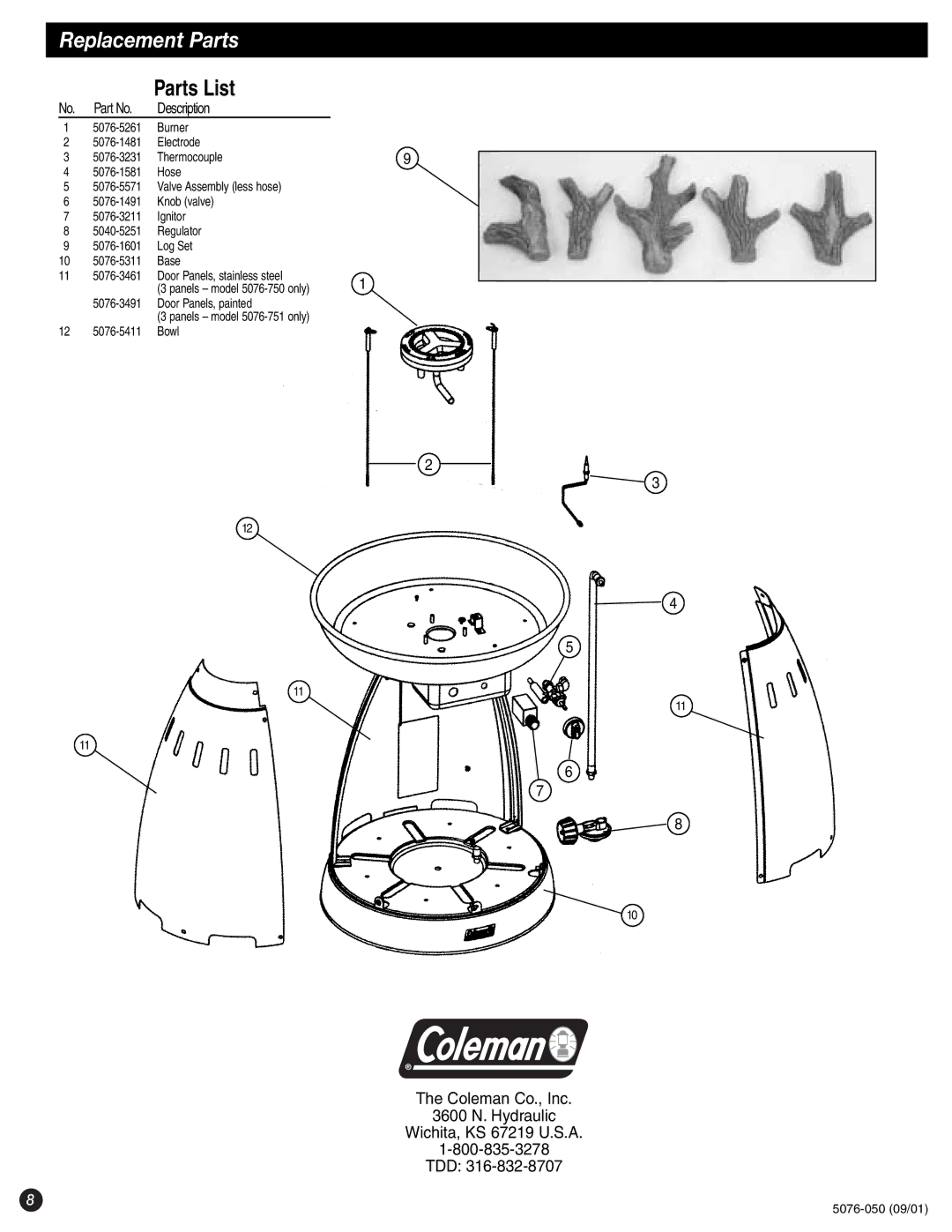 Coleman 5076 Series manual Replacement Parts, No. Part No. Description 