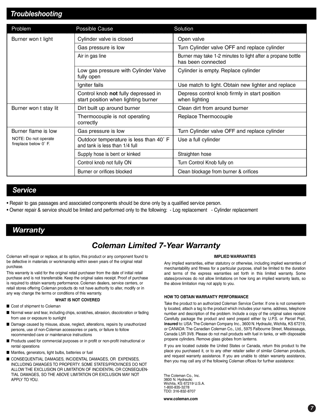 Coleman 5076 manual Troubleshooting, Service, Warranty, Has been connected 