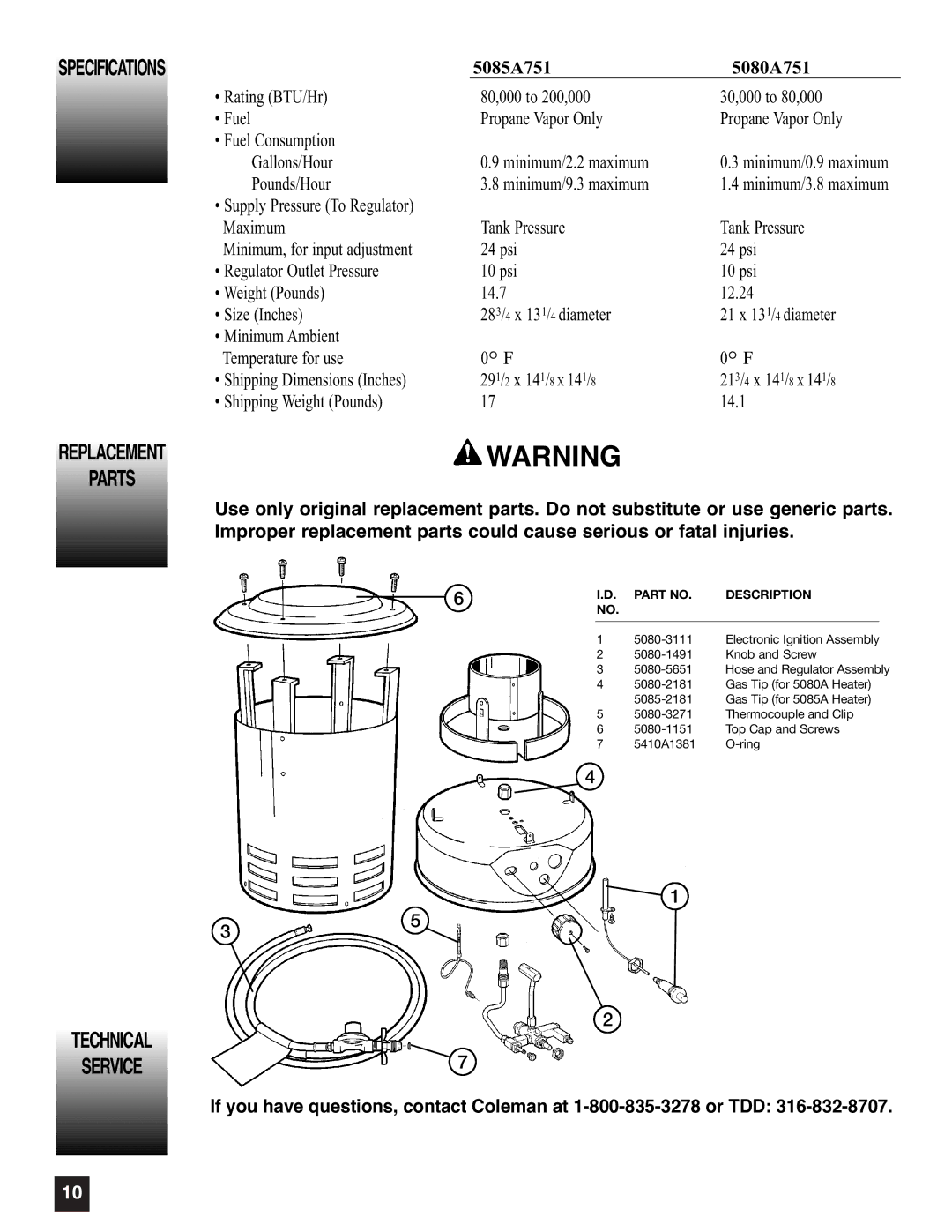 Coleman 5080A751, 5085A751 manual Parts, Technical Service, Replacement 