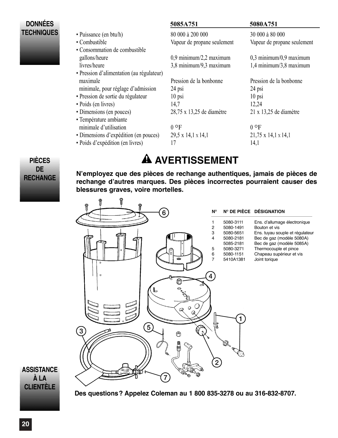 Coleman 5080A751, 5085A751 manual Données Techniques Pièces Rechange, Assistance Clientèle 