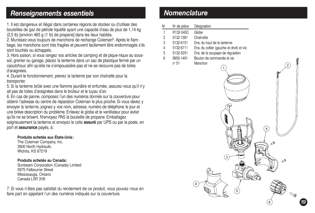 Coleman 5132A manual Renseignements essentiels, Nomenclature 