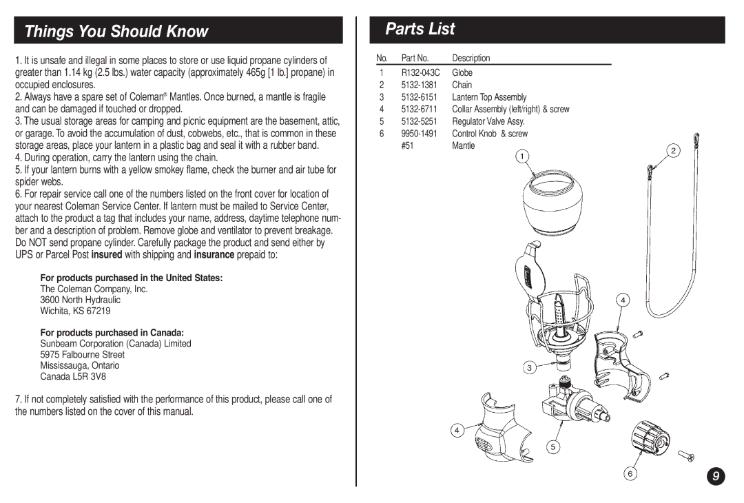 Coleman 5132A manual Things You Should Know, Parts List 